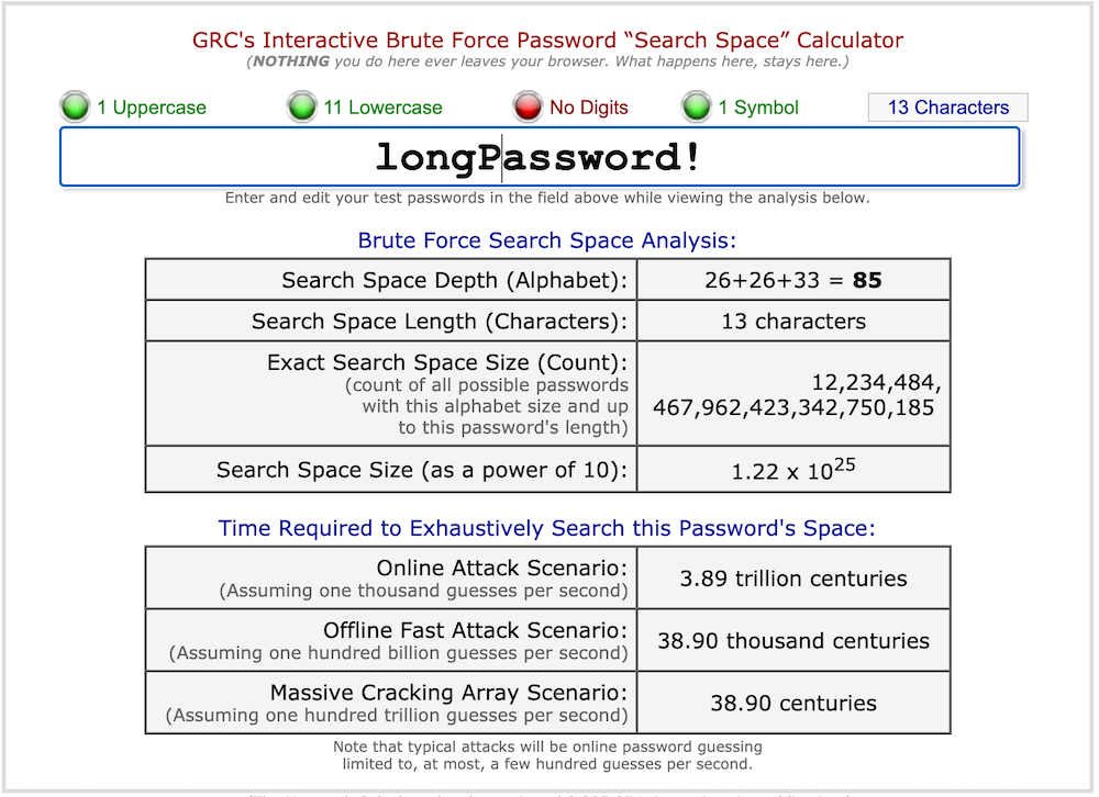 Password Haystacks with longpassword! capitalized