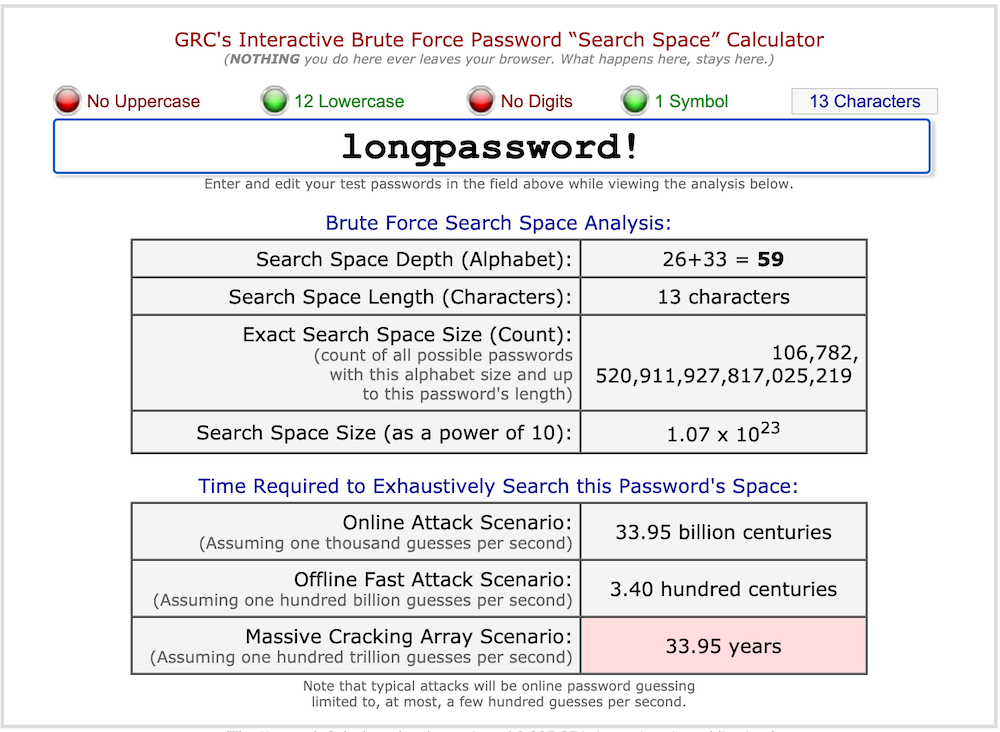 Password Haystacks with longpassword!