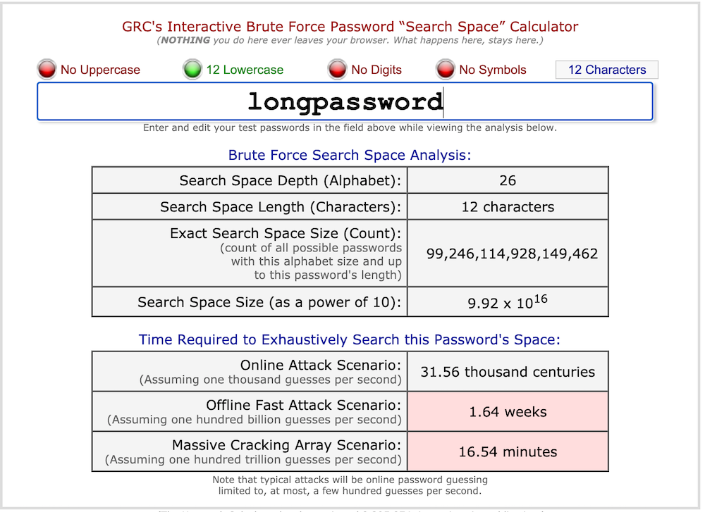 Password Haystacks with longpassword